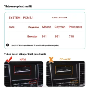 CarPlay- ja Android Auto -moduuli Porsche PCM3.1 Cayenne Macan 2010–2016 -malleihin